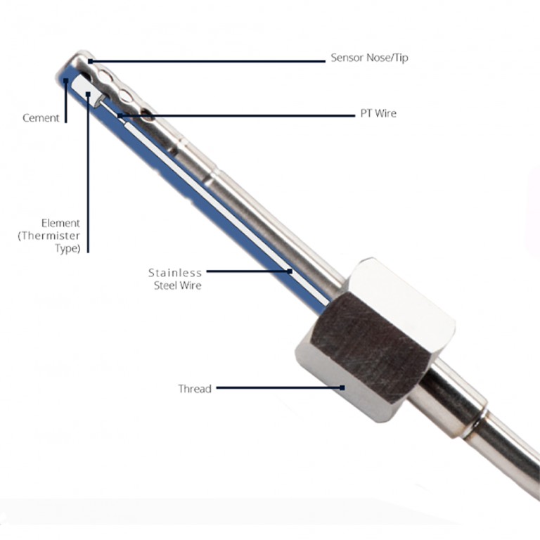 TechnicalTuesday Exhaust Gas Temperature Sensors SMP Europe